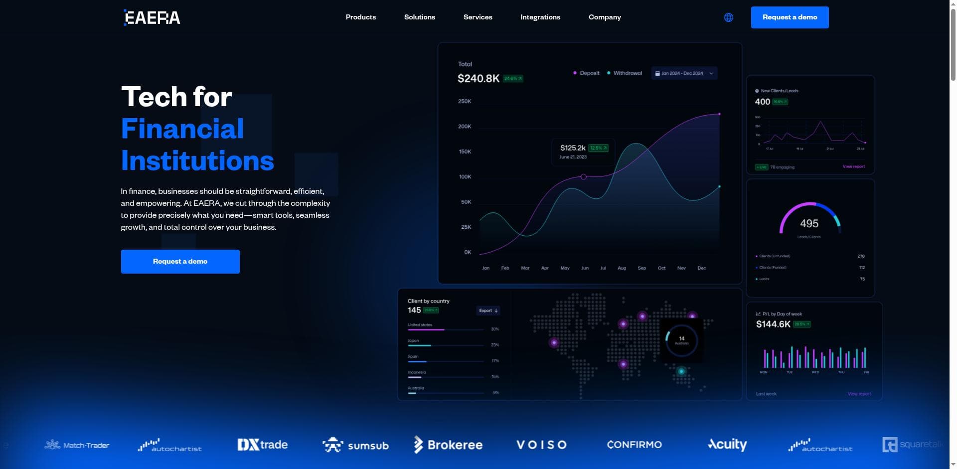 EAERA website homepage